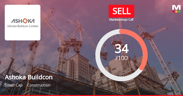 Ashoka Buildcon Ltd. Upgraded to Sell Amid Mixed Financial and Technical Signals