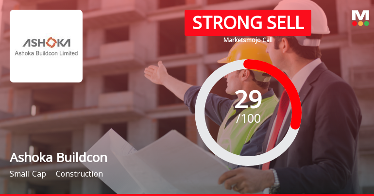 Ashoka Buildcon Ltd. Downgraded to Strong Sell Amid Weak Financials and Bearish Technicals