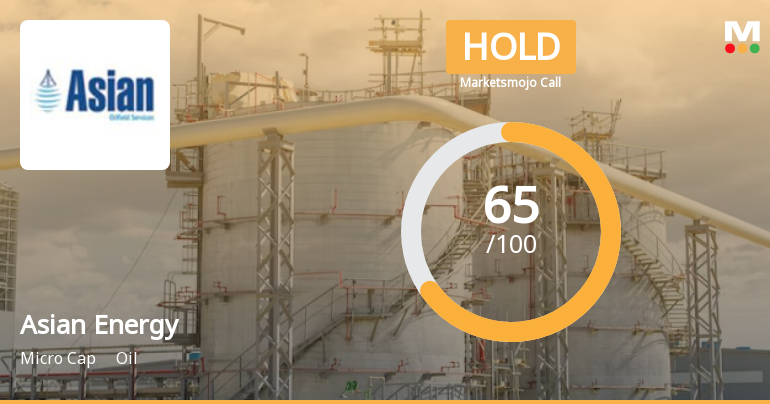 Asian Energy Services Ltd is Rated Hold