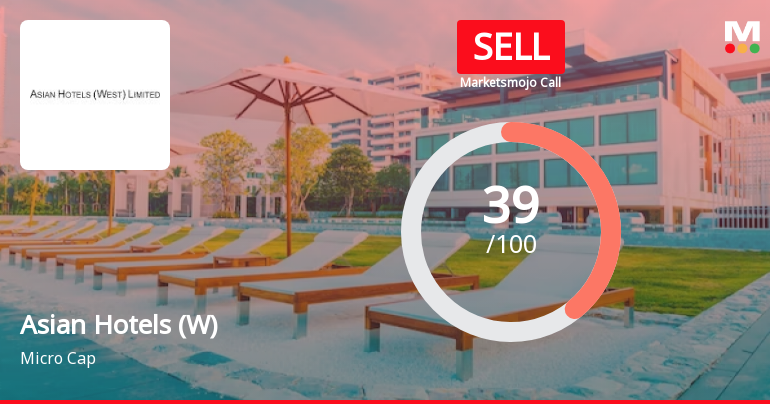 Asian Hotels (West) Ltd is Rated Sell