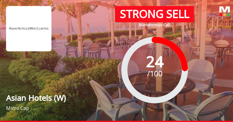 Asian Hotels (West) Ltd is Rated Strong Sell