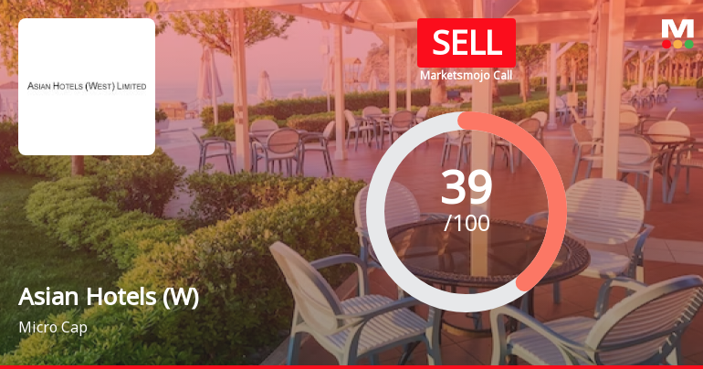 Asian Hotels (West) Ltd is Rated Sell