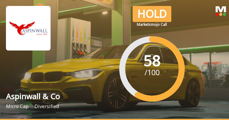 Aspinwall & Company Ltd is Rated Hold