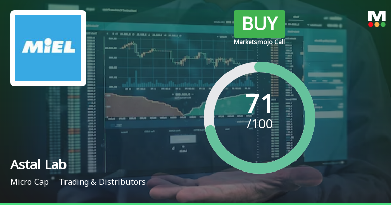Astal Laboratories Ltd is Rated Buy