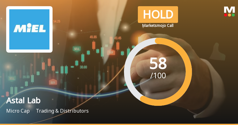 Astal Laboratories Ltd is Rated Hold