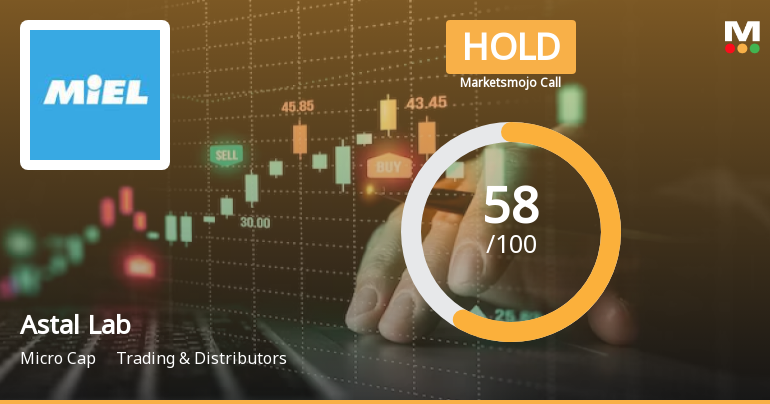 Astal Laboratories Ltd is Rated Hold