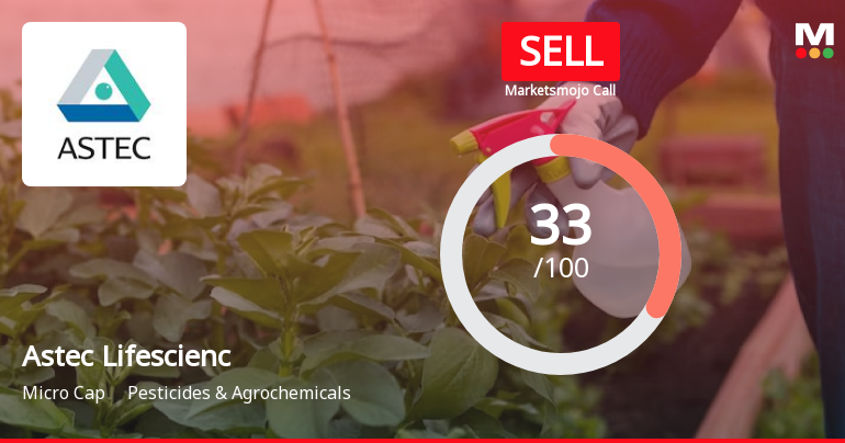 Astec Lifesciences Ltd Upgraded to Sell on Technical Improvements Despite Weak Fundamentals