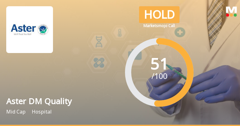 Aster DM Quality Care Ltd is Rated Hold