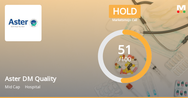 Aster DM Quality Care Ltd is Rated Hold