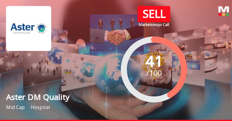 Aster DM Quality Care Ltd Downgraded to Sell Amid Technical and Financial Concerns