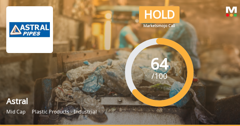 Astral Ltd Upgraded to Hold by MarketsMOJO on Technical and Financial Improvements