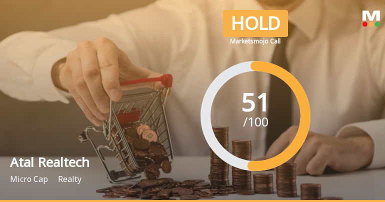 Atal Realtech Ltd is Rated Hold by MarketsMOJO