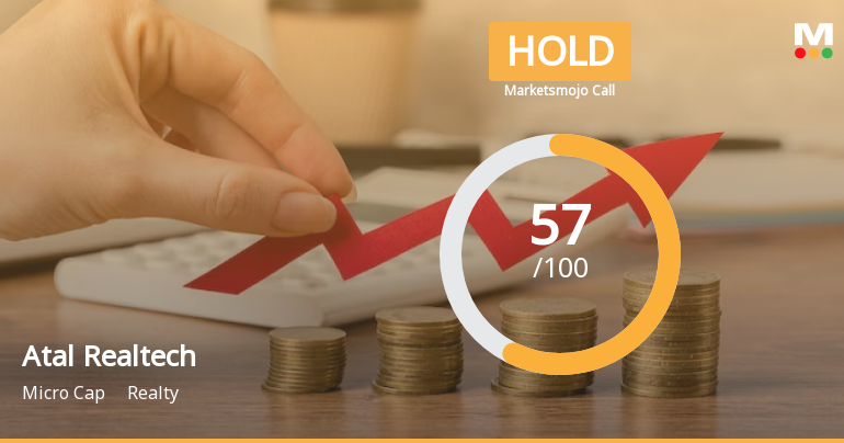 Atal Realtech Ltd is Rated Hold