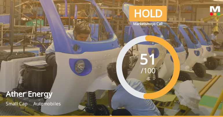 Ather Energy Ltd is Rated Hold by MarketsMOJO