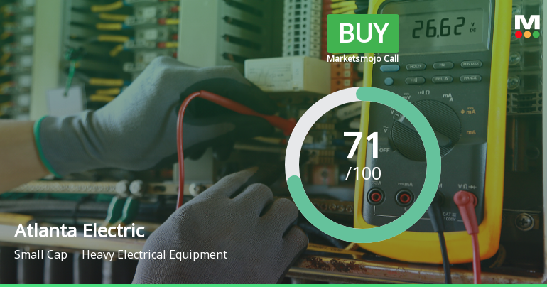 Atlanta Electricals Ltd Upgraded to Buy on Strong Technical and Financial Performance