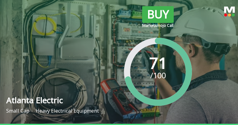 Atlanta Electricals Ltd is Rated Buy