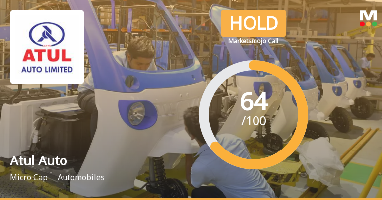 Atul Auto Ltd is Rated Hold by MarketsMOJO