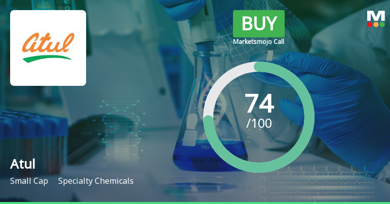 Atul Ltd. is Rated Buy by MarketsMOJO