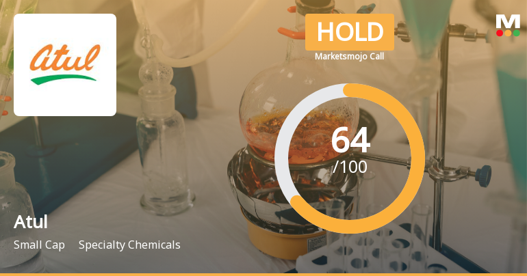 Atul Ltd. Downgraded to Hold Amid Mixed Technicals and Valuation Concerns