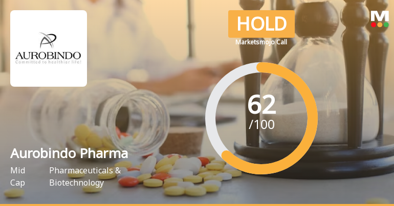 Aurobindo Pharma Ltd. is Rated Hold by MarketsMOJO