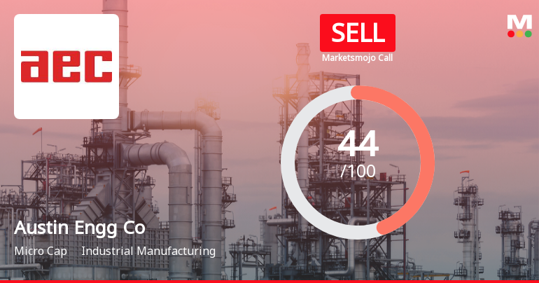 Austin Engineering Company Ltd Upgraded to Sell on Technical Improvements Despite Flat Financials