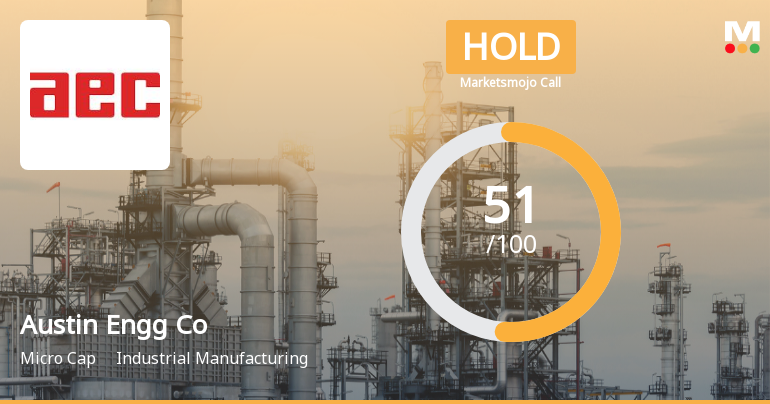 Austin Engineering Company Ltd Upgraded to Hold on Technical and Valuation Improvements