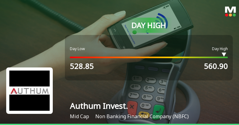 Authum Investment & Infrastructure Ltd Surges 6.34% to Day's High of Rs 560 — Outperforms Sector by 4.83 Percentage Points