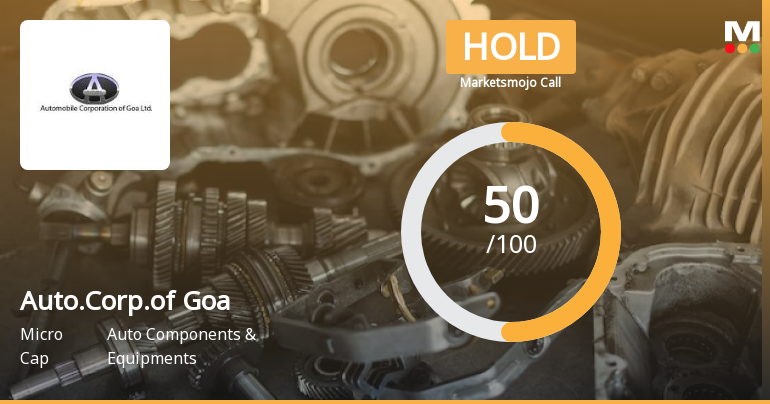 Automobile Corporation Of Goa Ltd Upgraded to Hold Amid Mixed Financial and Technical Signals