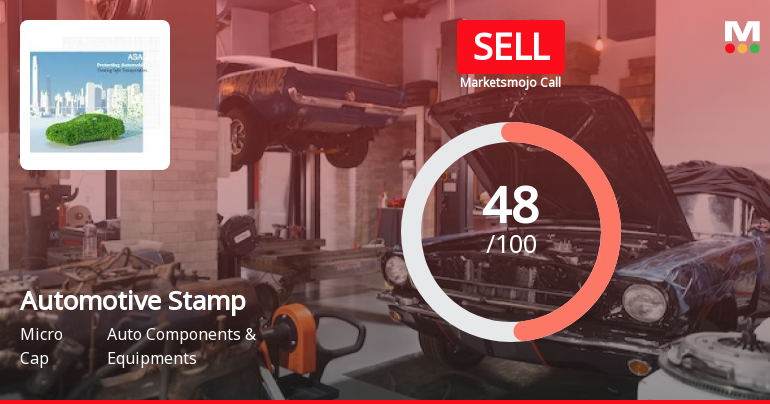 Automotive Stampings & Assemblies Ltd Downgraded to Sell Amid Mixed Financial and Technical Signals
