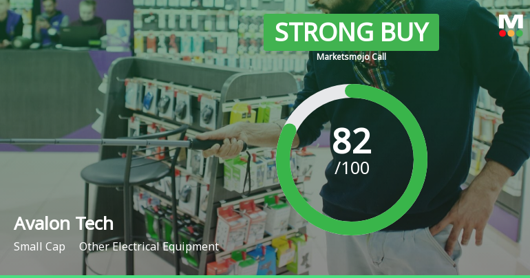 Avalon Technologies Ltd is Rated Strong Buy