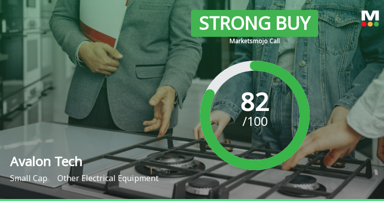 Avalon Technologies Ltd is Rated Strong Buy