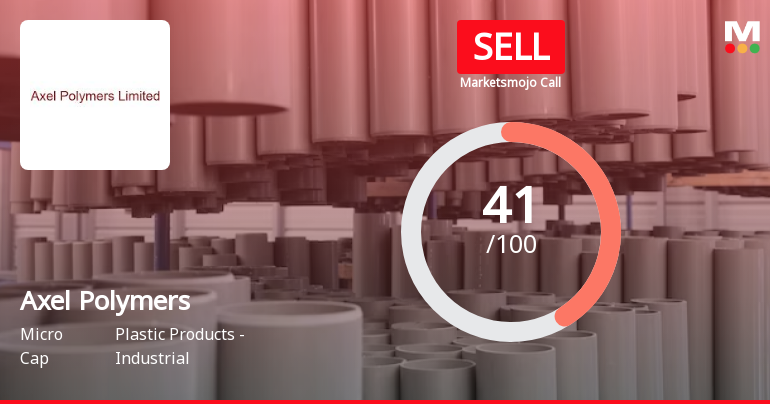 Axel Polymers Ltd is Rated Sell