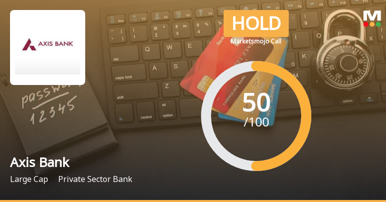 Axis Bank Ltd. is Rated Hold by MarketsMOJO