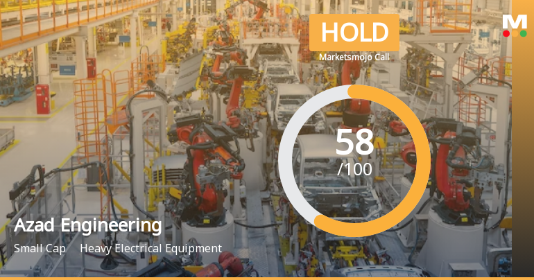 Azad Engineering Ltd is Rated Hold
