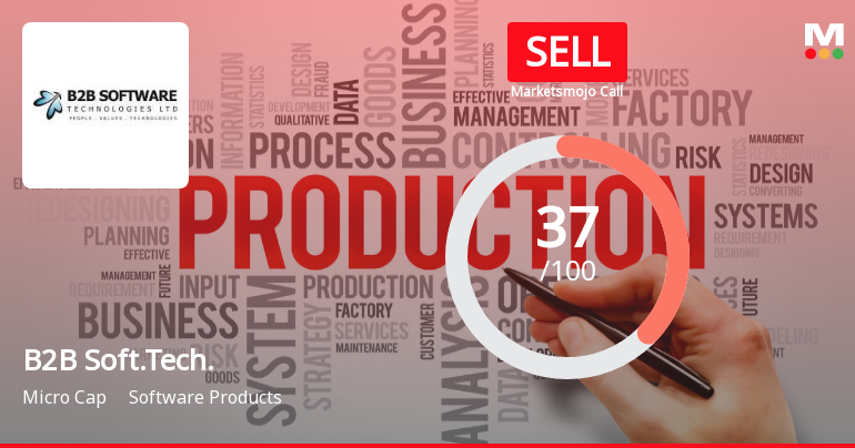 B2B Software Technologies Ltd Upgraded to Sell on Technical Improvements and Financial Performance
