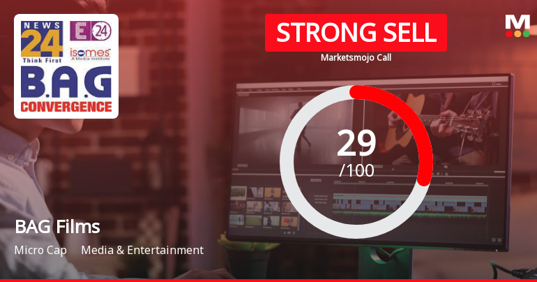 B A G Films & Media Ltd is Rated Strong Sell