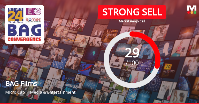 B A G Films & Media Ltd Downgraded to Strong Sell Amid Technical and Fundamental Concerns