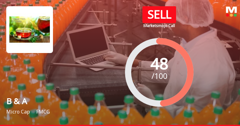 B & A Ltd Downgraded to Sell Amidst Weak Financials and Technical Signals