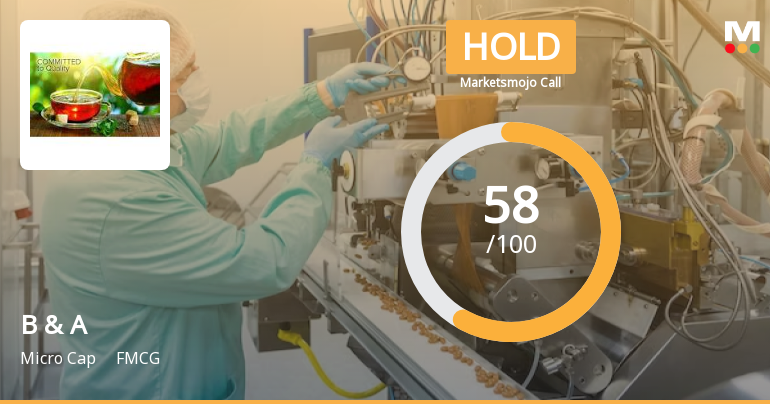 B & A Ltd Upgraded to Hold by MarketsMOJO Amid Mixed Financial and Technical Signals