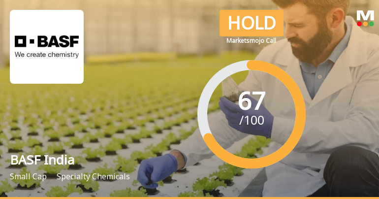 BASF India Ltd is Rated Hold by MarketsMOJO