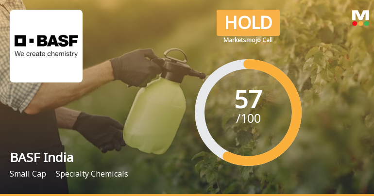 BASF India Ltd is Rated Hold by MarketsMOJO