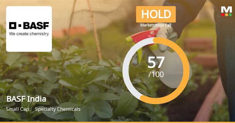 BASF India Ltd is Rated Hold by MarketsMOJO