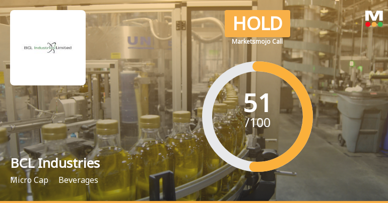 BCL Industries Ltd is Rated Hold by MarketsMOJO