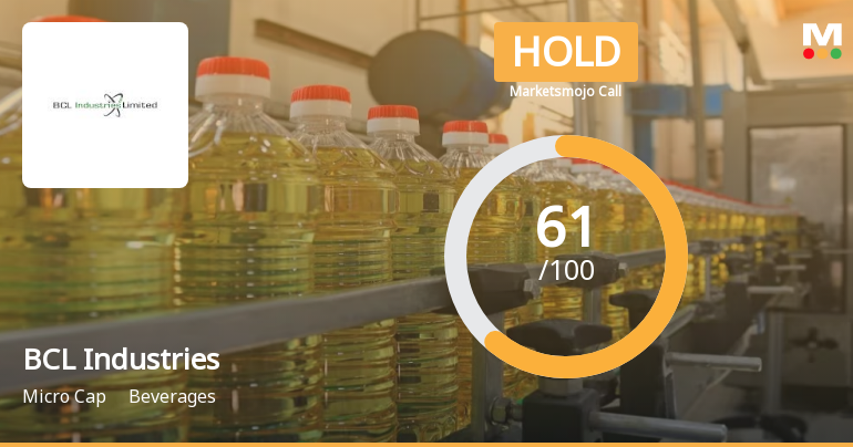 BCL Industries Ltd is Rated Hold by MarketsMOJO