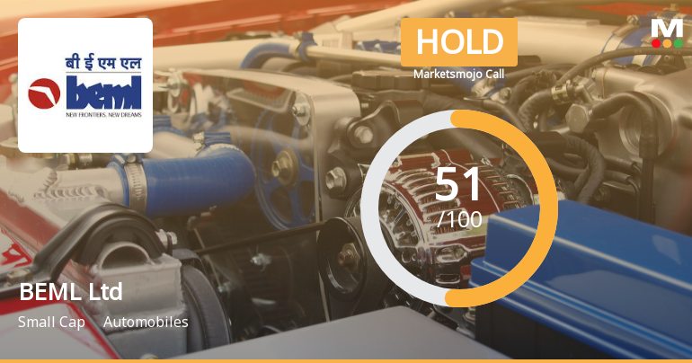 BEML Ltd Upgraded to Hold by MarketsMOJO Amid Mixed Financial and Technical Signals