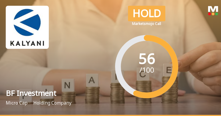 BF Investment Ltd is Rated Hold by MarketsMOJO
