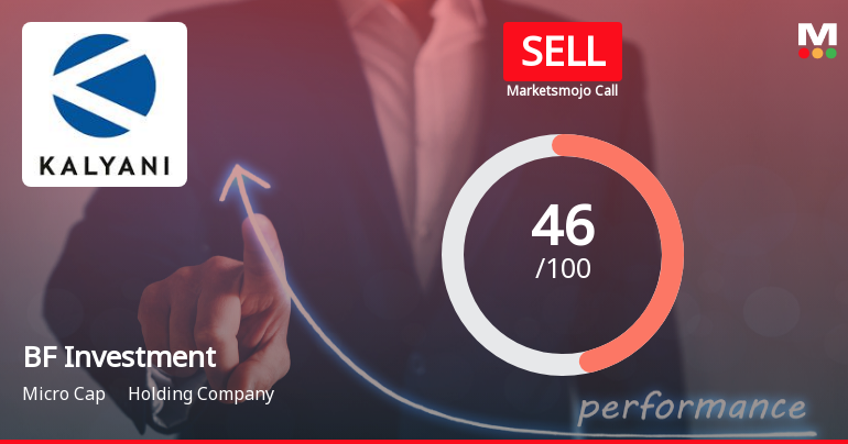 BF Investment Ltd Downgraded to Sell Amid Mixed Financials and Technical Weakness