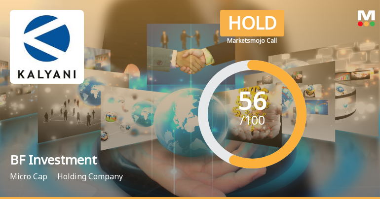 BF Investment Ltd Upgraded to Hold as Technicals Improve Amid Strong Quarterly Performance