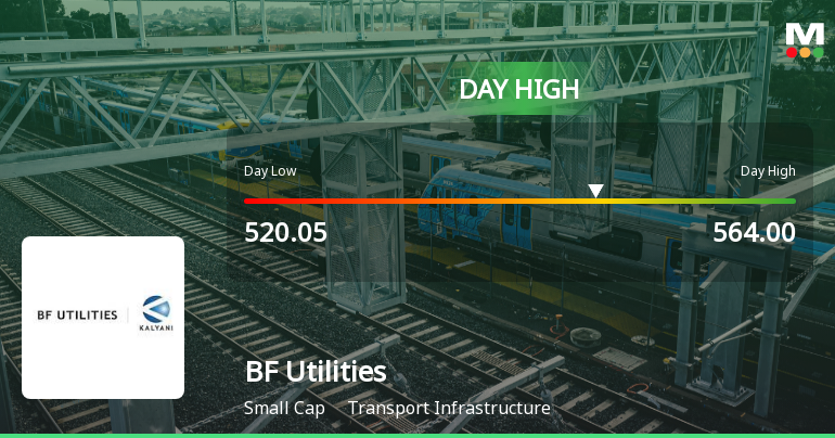 BF Utilities Ltd Surges 7.2% to Day's High of Rs 546.35 — Outperforms Sector by 3.3 Percentage Points