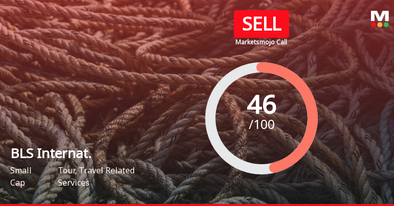 BLS International Services Ltd is Rated Sell